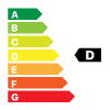 clase energ&eacute;tica E (antigua A)